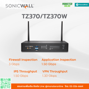 Sonicwall] อุปกรณ์ Next Gen Firewall Gen7.0 [Firewall] FirewallHub