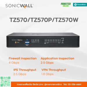 sonicwall_tz570.png
