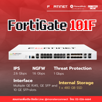 fortigate_101f
