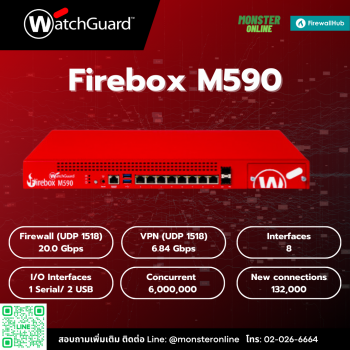 WatchGuard M570