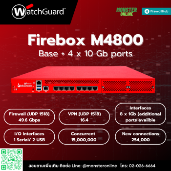 WatchGuard M4800