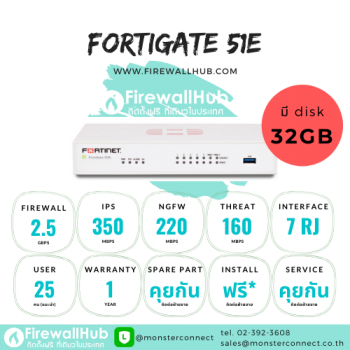 FortiGate 51E