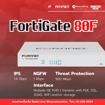 FortiGate 80F Firewall