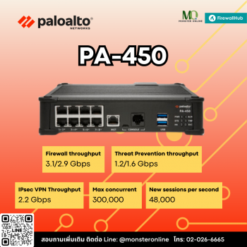 Palo Alto Network PA-450