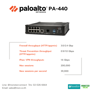 Palo Alto Network PA-440