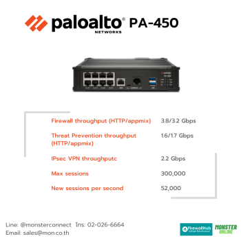 Palo Alto Network PA-450
