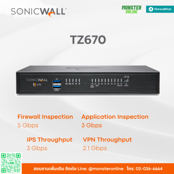 Sonicwall TZ670