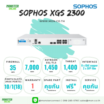 Sophos XGS 2300