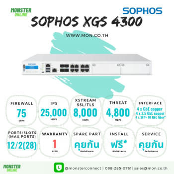 Sophos XGS 4300