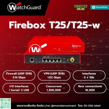 WatchGuard Firebox T25 /T25-W