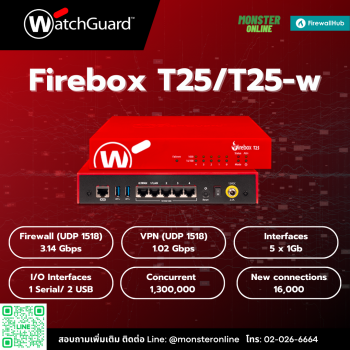 WatchGuard Firebox T25 /T25-W