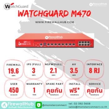 WatchGuard M470