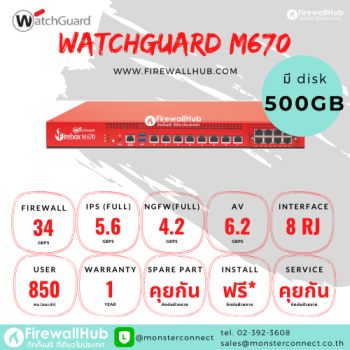WatchGuard M670