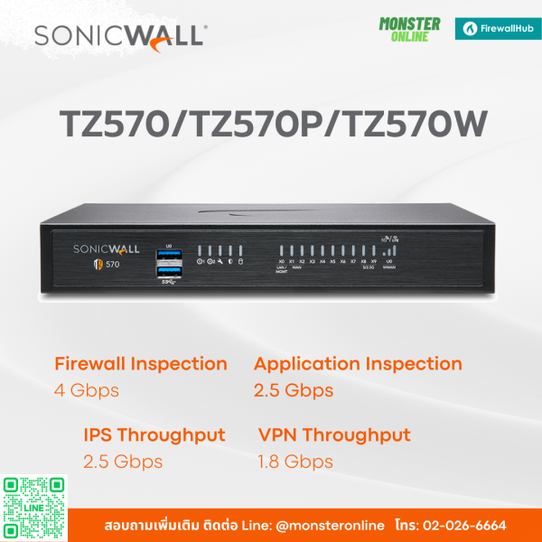 SonicWall TZ570P (PoE) ネットワークセキュリティ SMB 次世代