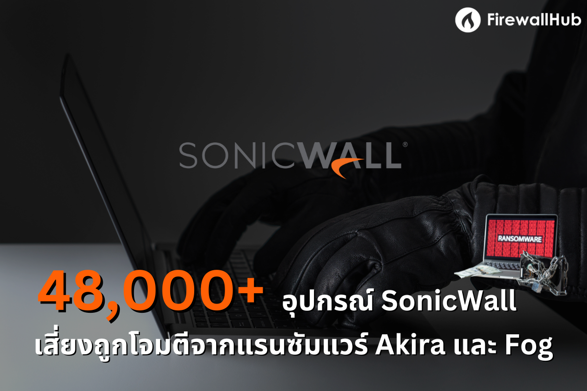 48,000+ อุปกรณ์ SonicWall เสี่ยงถูกโจมตีจากแรนซัมแวร์ Akira และ Fog