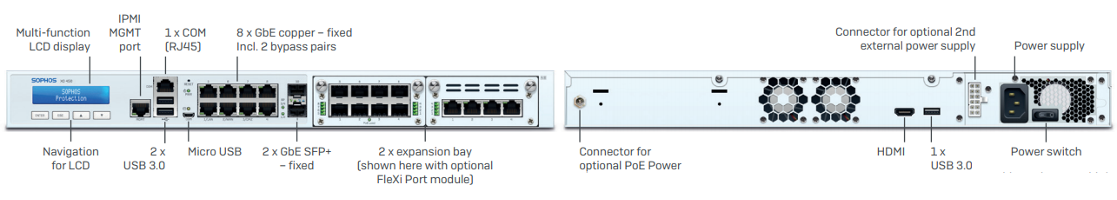 Flexi port slots no deposit