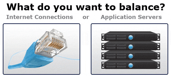 What do you want to balance? Internet Connections or Application Servers?